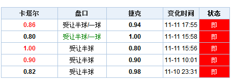 澳门彩票业的发展与变迁，从2004新澳门天天开好彩说起