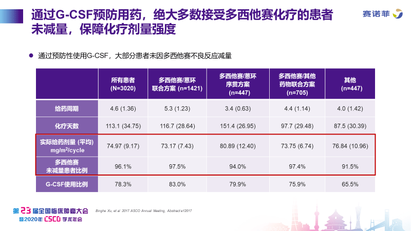 揭秘2024新奥精准资料免费大全078期，全方位解读，助力你的成功之路