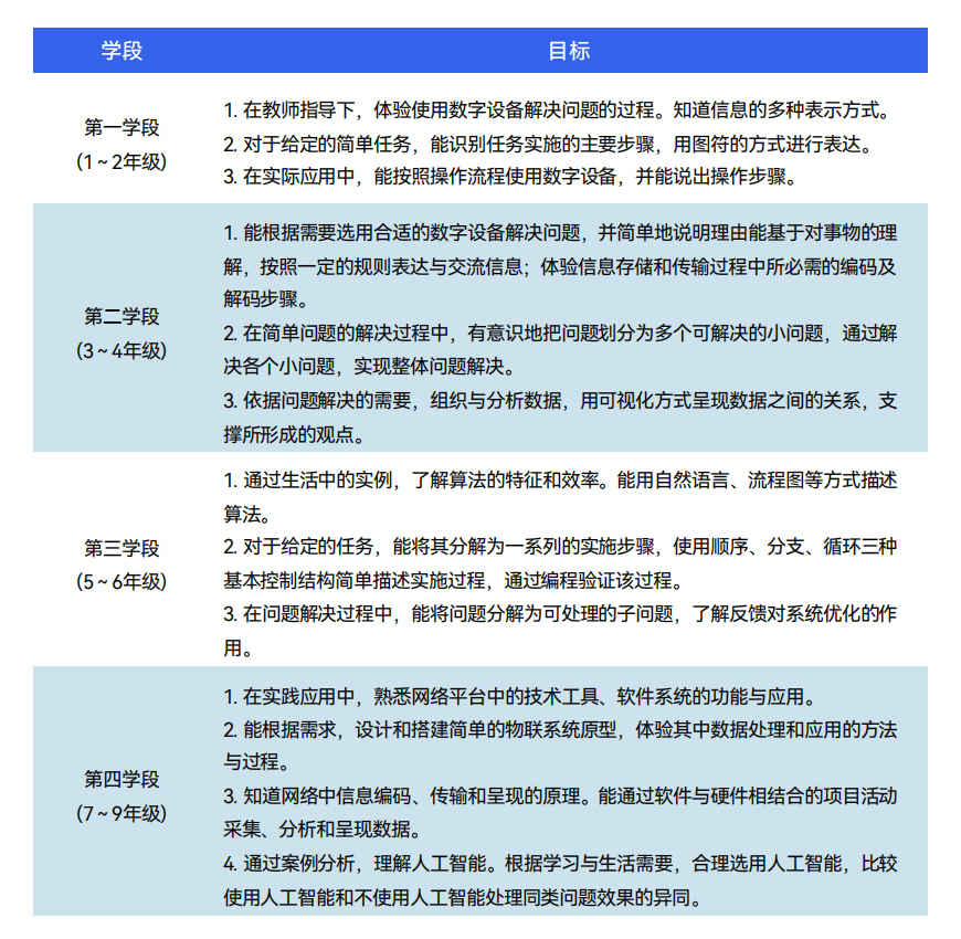 澳门最准真正确资料大全，探索与解读