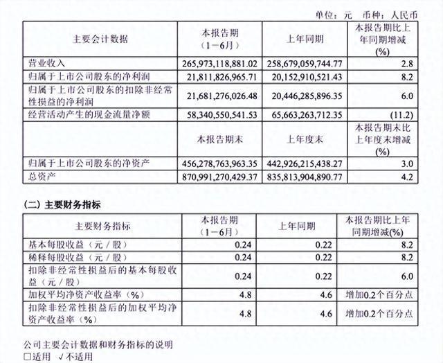 新澳资料大全2024年概览