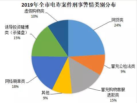 互联网 第57页