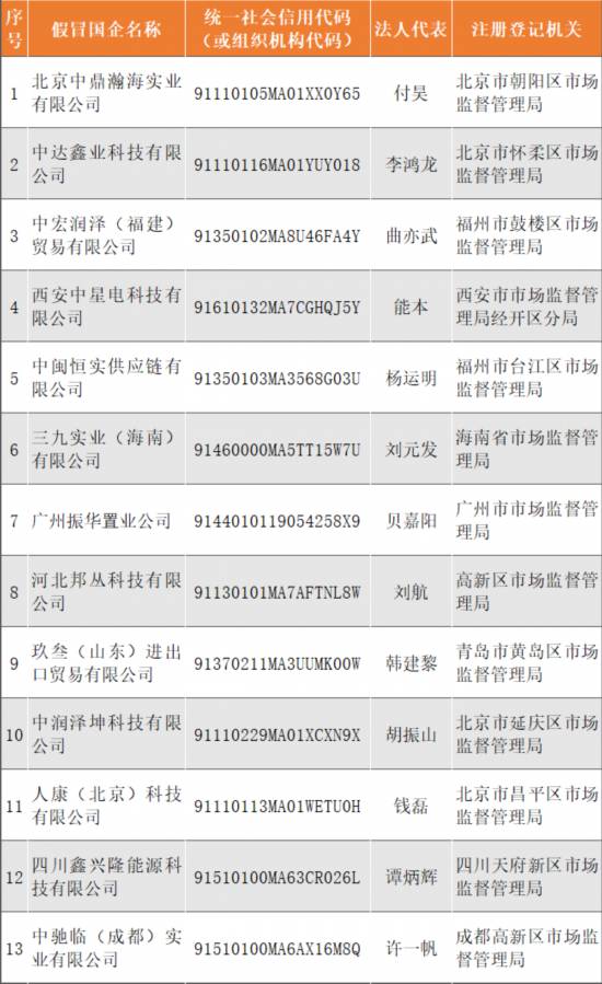 揭秘三肖必中三期必出资料——警惕背后的违法犯罪风险