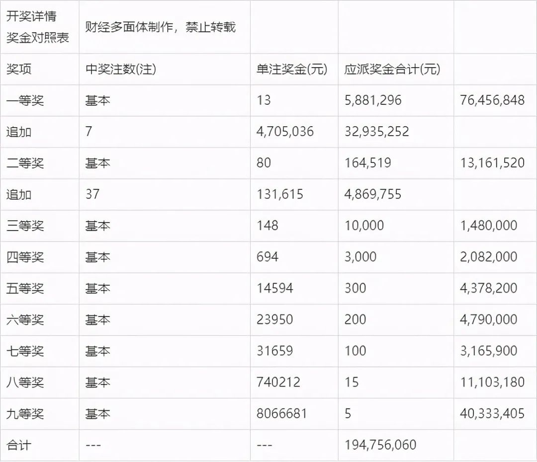 澳门新开奖结果2024年开奖记录深度解析