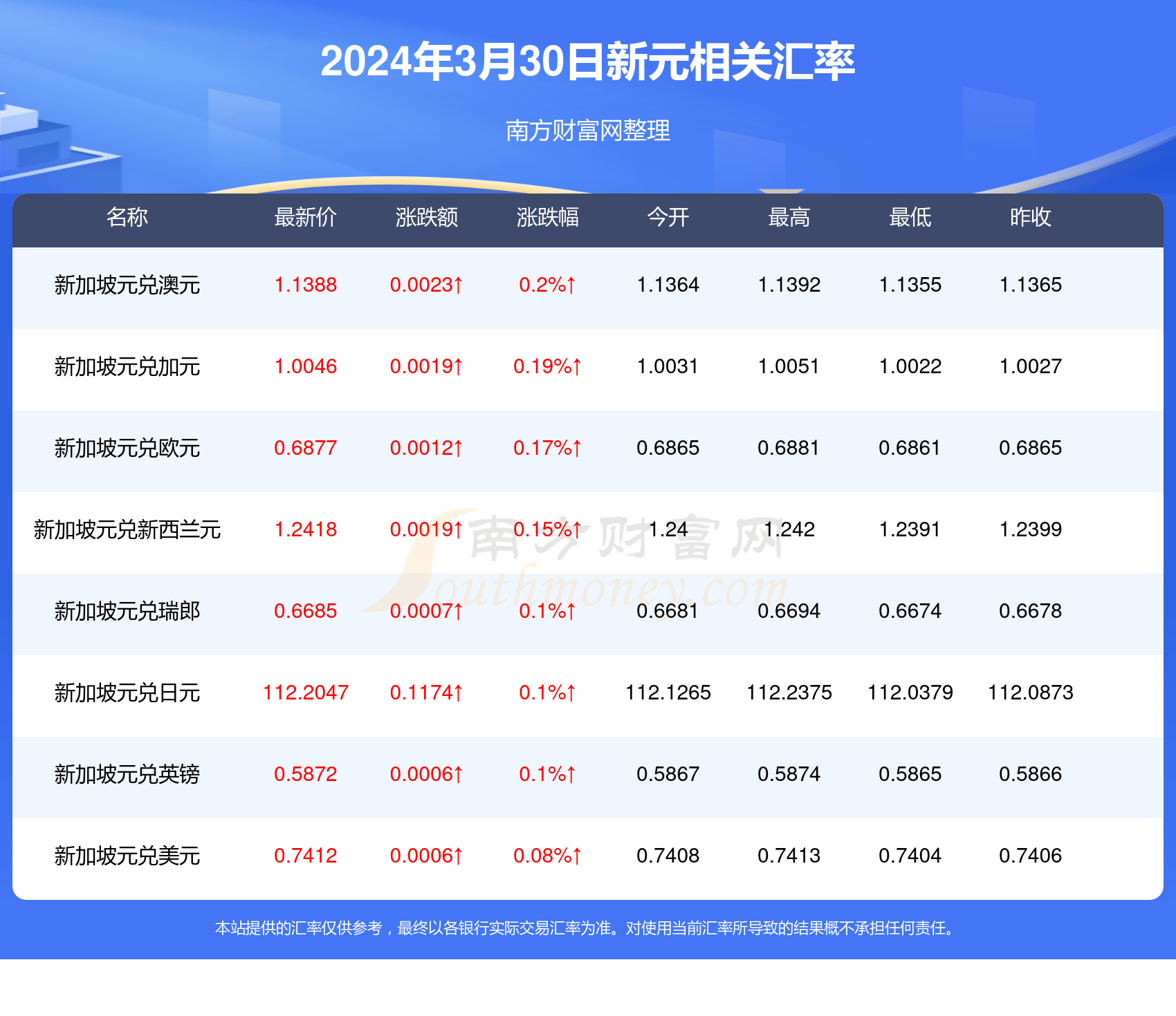 探索香港，2024全年免费资料的独特魅力