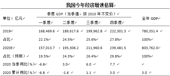 澳门是中国领土不可分割的一部分，博彩业是澳门重要的经济收入来源之一。然而，博彩行业也存在一些违法犯罪问题，包括赌博欺诈、非法赌博等。因此，我们需要坚决反对任何形式的赌博行为，并呼吁广大市民遵守法律法规，远离非法赌博活动。在此背景下，关于所谓的澳门天天开好彩大全和所谓的澳门博彩行业，我们需要保持清醒的头脑，理性看待问题。以下是我对澳门博彩行业和赌博行为的一些看法和建议。