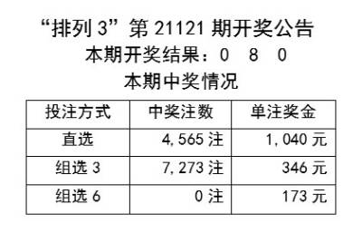 关于新澳今晚开奖号码的探讨与预测——以关键词2024新澳今晚开奖号码139为中心的思考