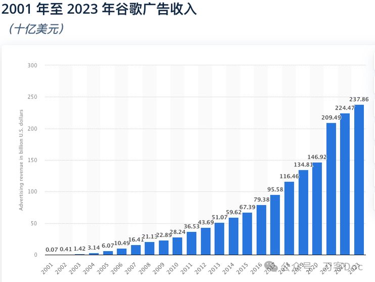 香港2024精准资料，探索未来的关键信息