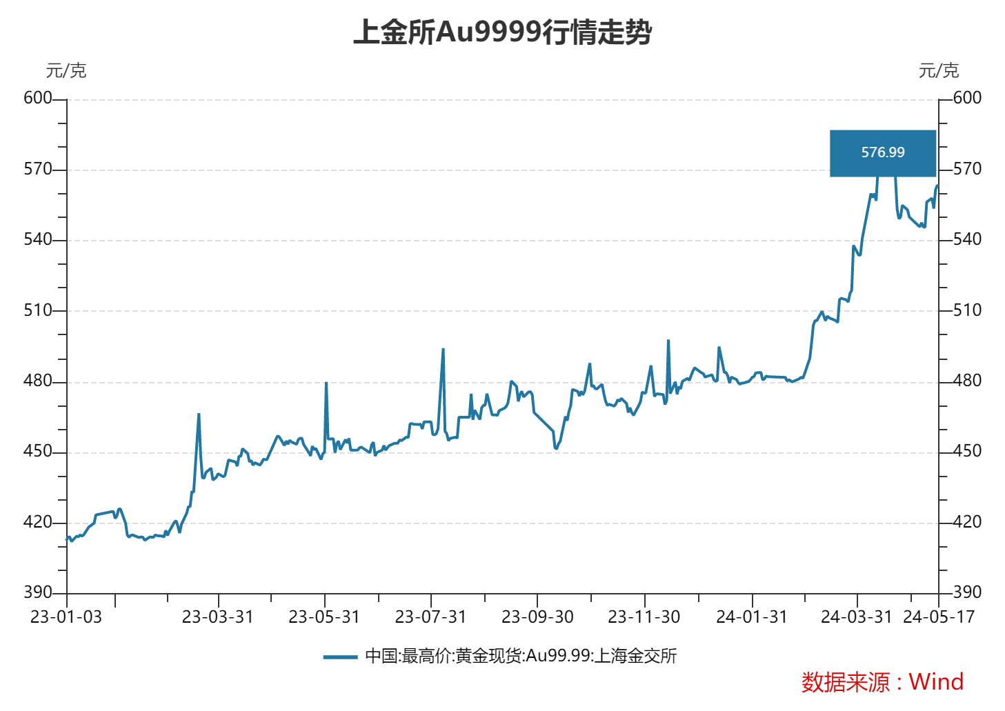 关于今晚澳门特马开什么——理性看待彩票，警惕违法犯罪问题