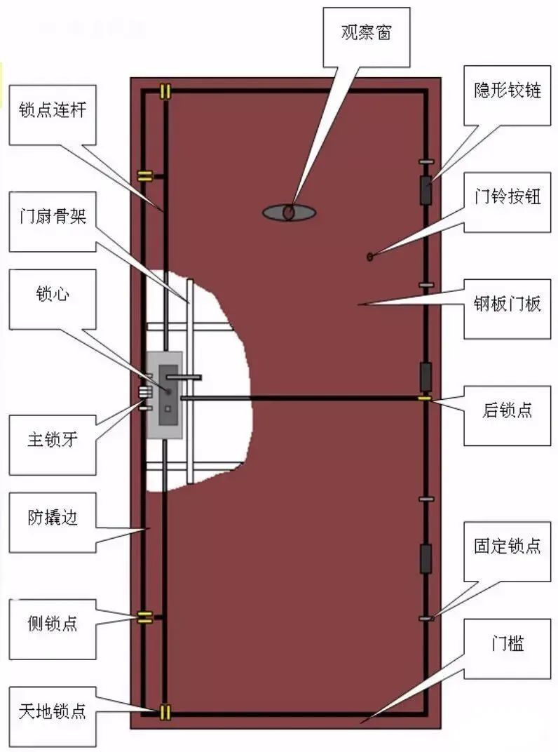 新门内部资料精准大全，深度探索与全面解读