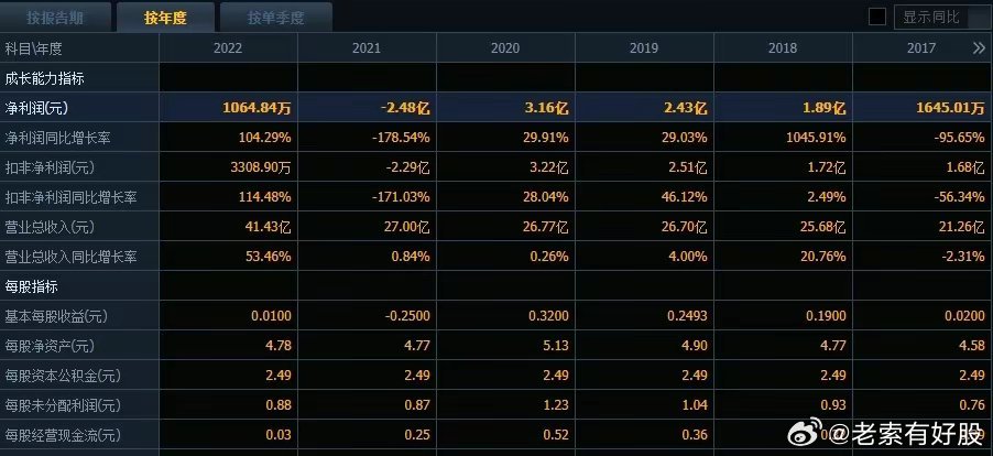 揭秘新奥历史开奖记录第97期，一场数字盛宴的奇迹与期待