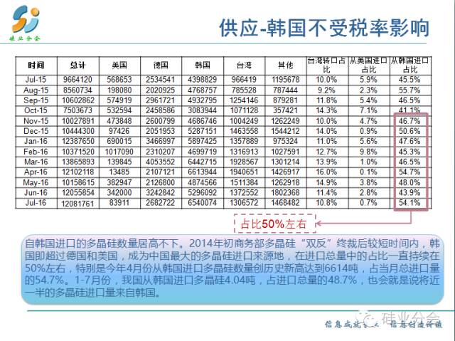 区块链 第41页