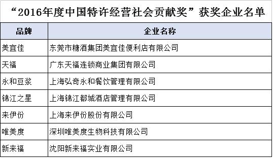 新澳天天开奖资料解析与合规运营的重要性——以第54期为例