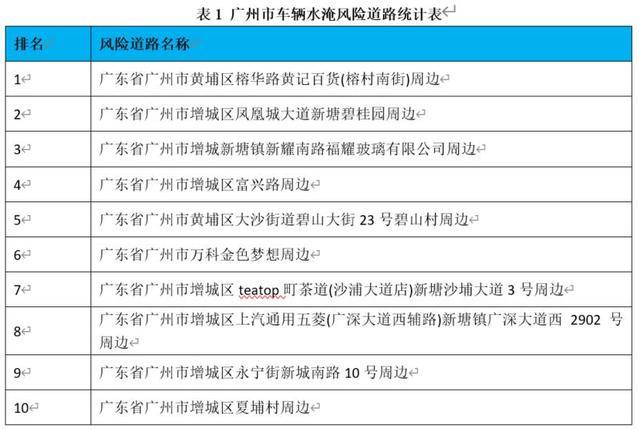 澳门六和彩资料查询与免费查询，警惕背后的风险与犯罪问题（标题）