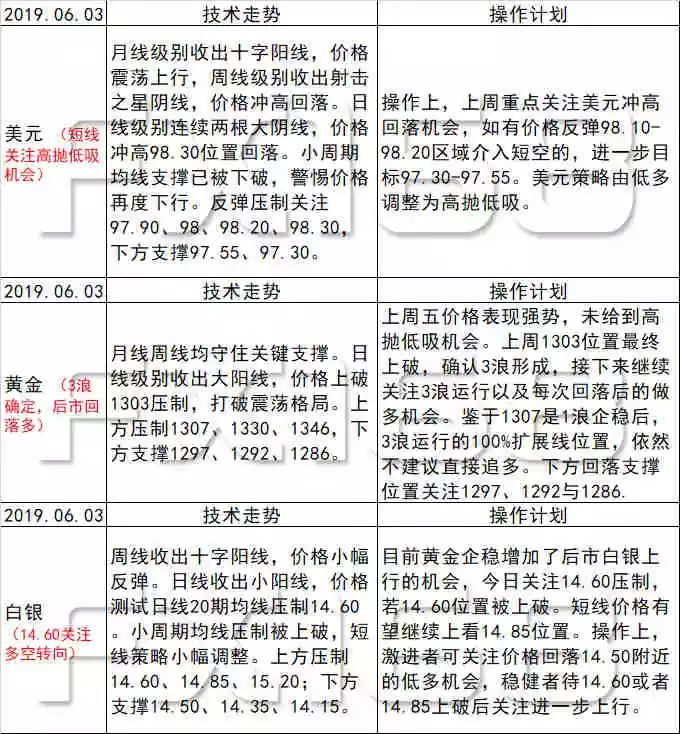 关于新澳天天开奖资料大全第1050期的警示与反思