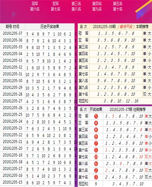 二四六香港天天开彩大全——探索彩票世界的奥秘