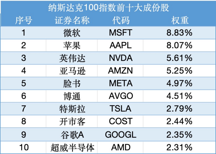 揭秘2024新奥精准正版资料，全方位解读与应用指南