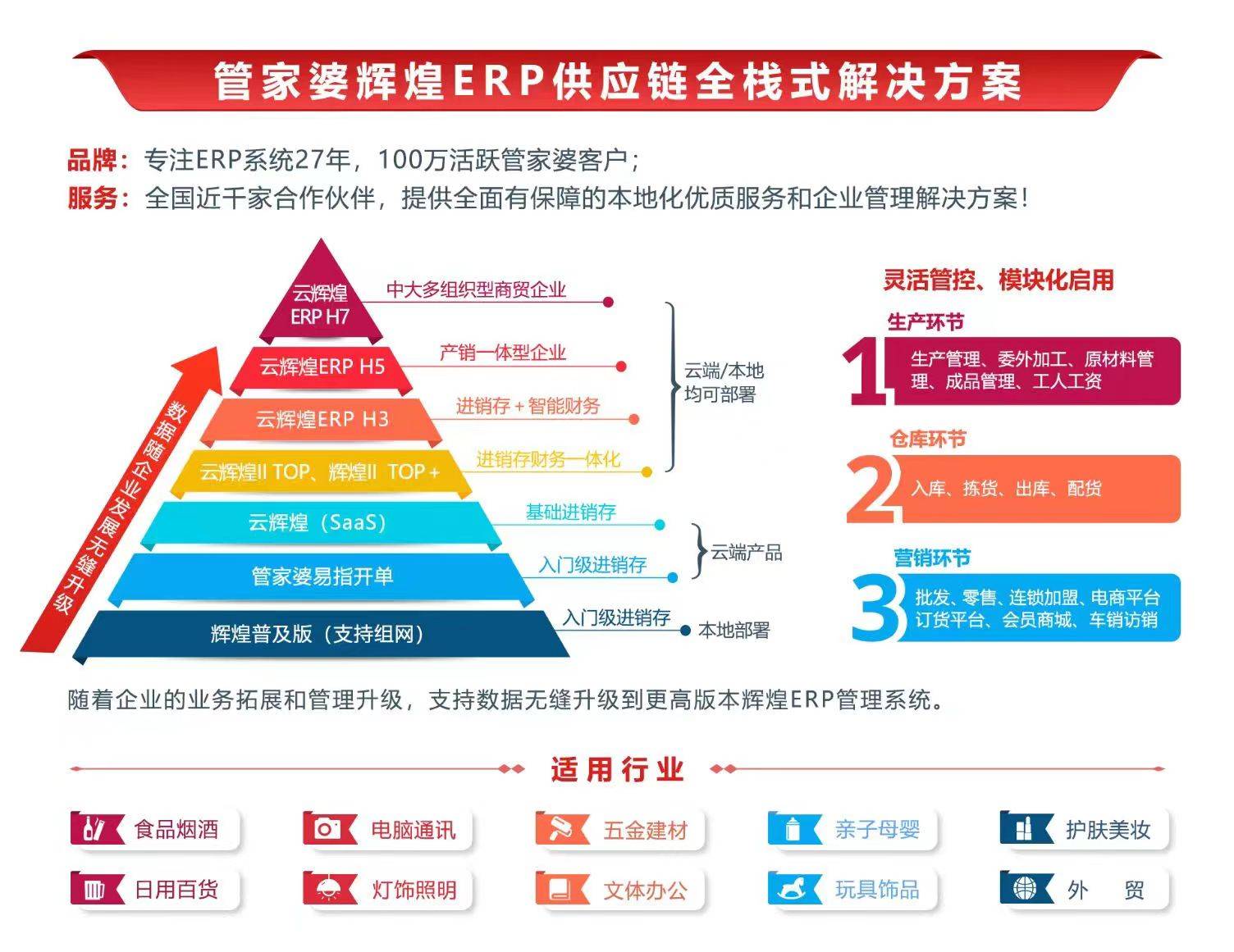 管家婆的老家与数字传奇，7777788888的故事