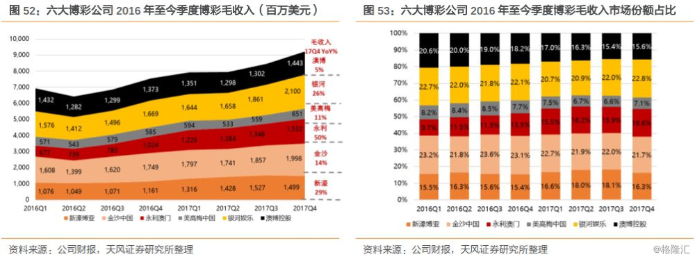 澳门六开彩天天免费开奖，揭露背后的风险与挑战