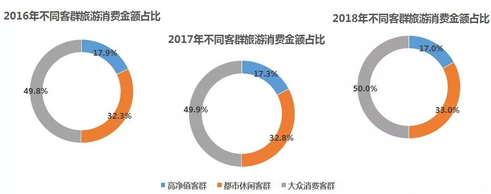 关于澳门博彩业的发展与未来趋势分析——以新澳门天天开好彩为例