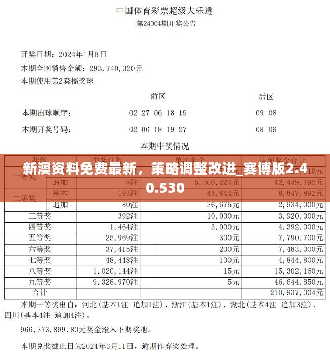 揭秘2024新奥精准资料免费大全第078期，深度解析与前瞻性预测