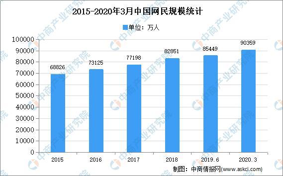 戴南最新招聘信息概述及行业趋势分析