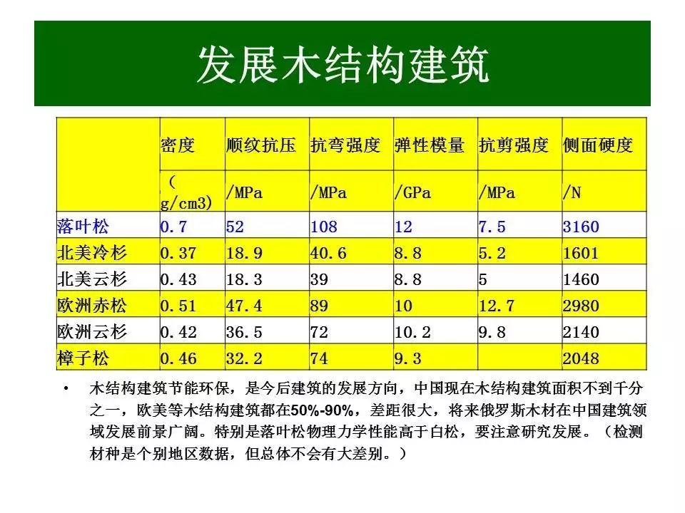 喀左最新抵账房市场概况及分析（2017年）