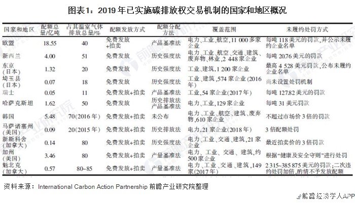 球溪高铁站最新动态，建设进展与未来展望