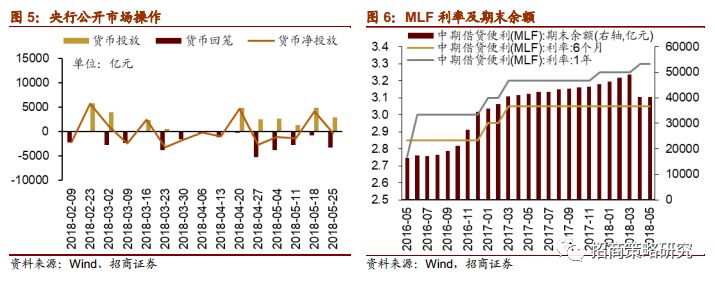 最新北森2017基金动态，聚焦投资策略与市场趋势