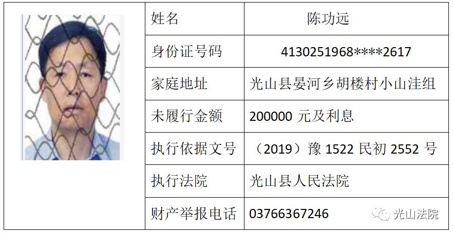 最新光山老赖名单公布，失信被执行人一览