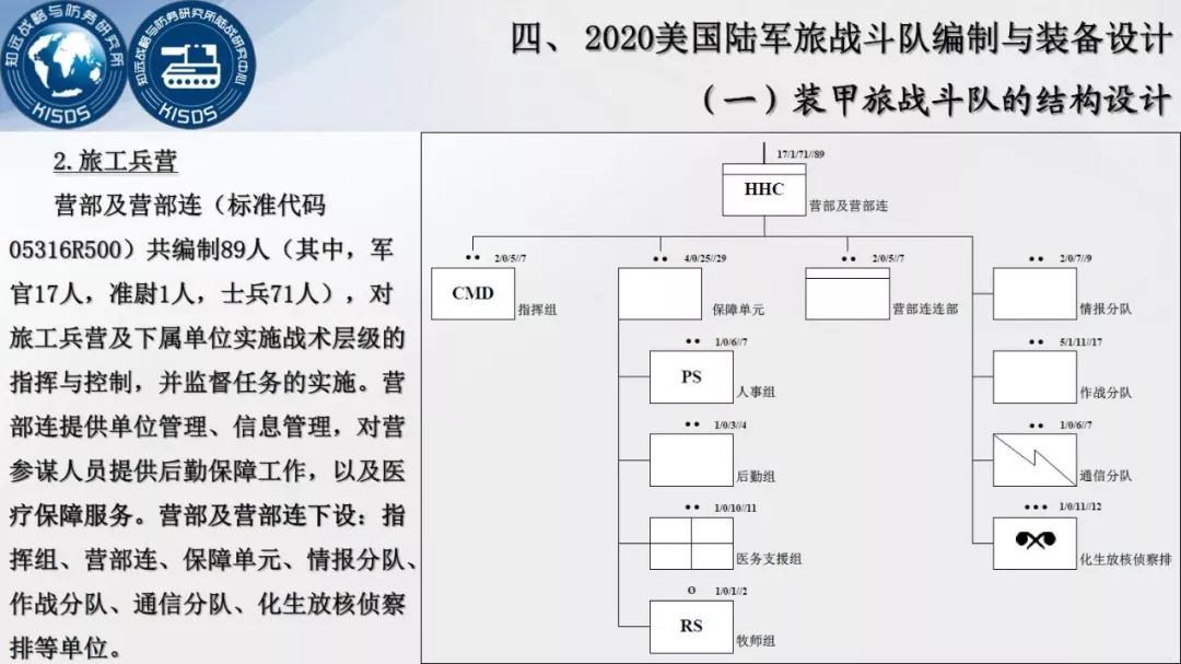 区块链 第26页