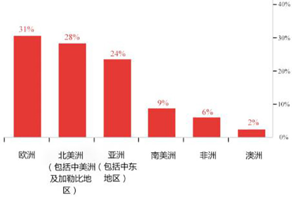 深圳丝印工最新招聘——职业发展的理想选择