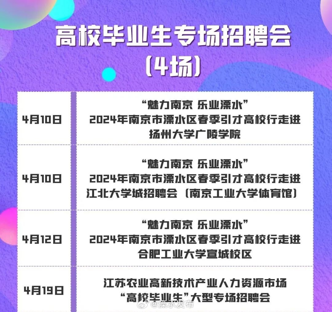 溧水最新招工信息一览