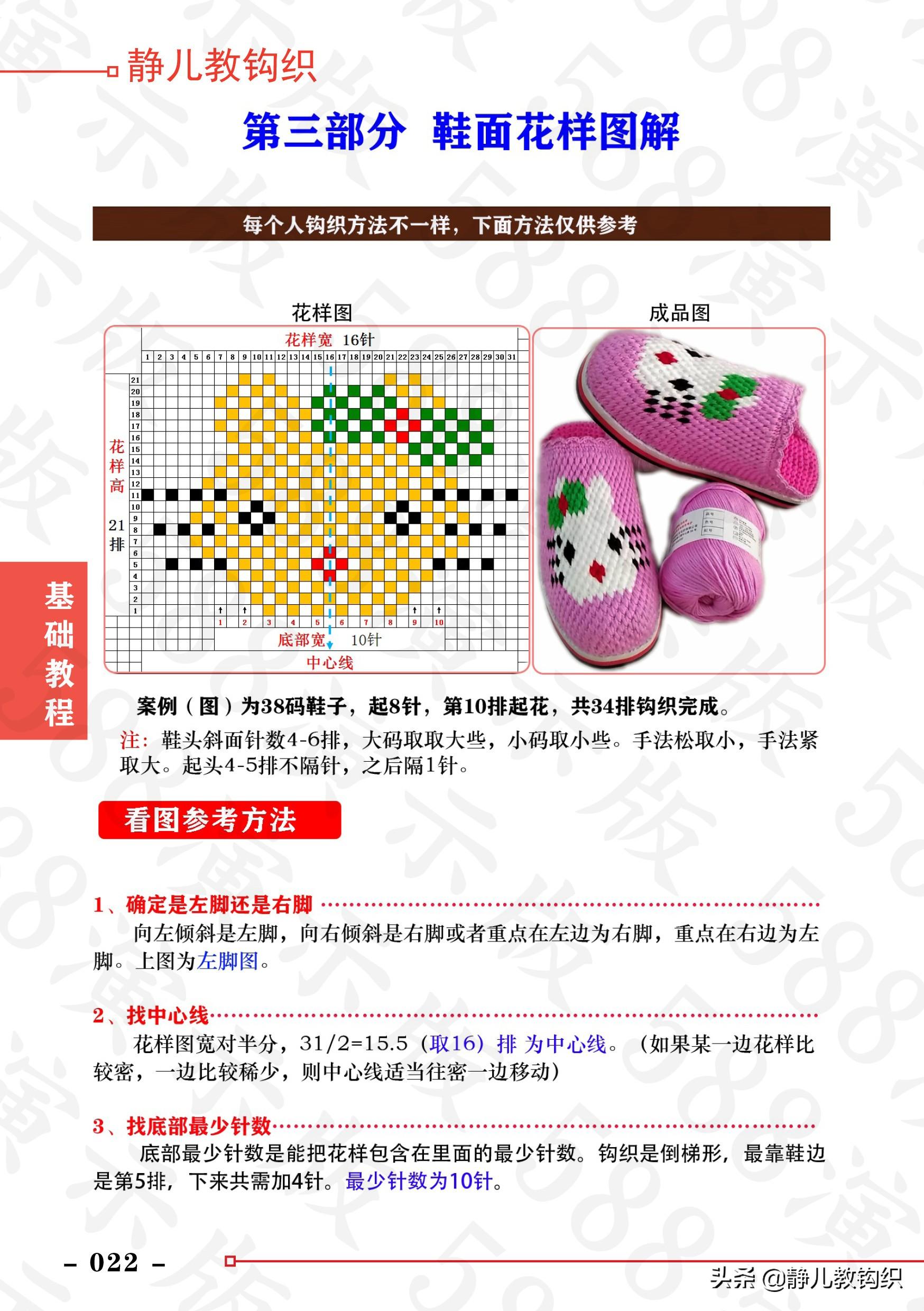 最新手工棉鞋鞋面图纸，传统与创新的完美结合