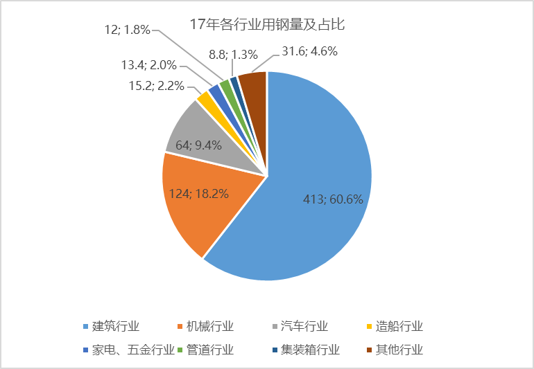 螺纹钢最新价格信息及其影响因素分析