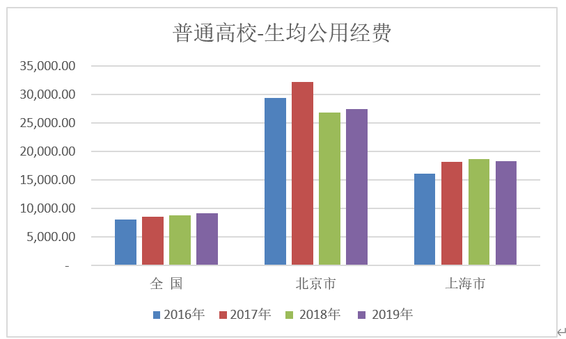 娱乐 第17页