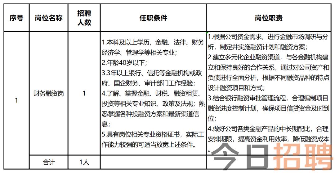 中牟物流最新招聘信息概览