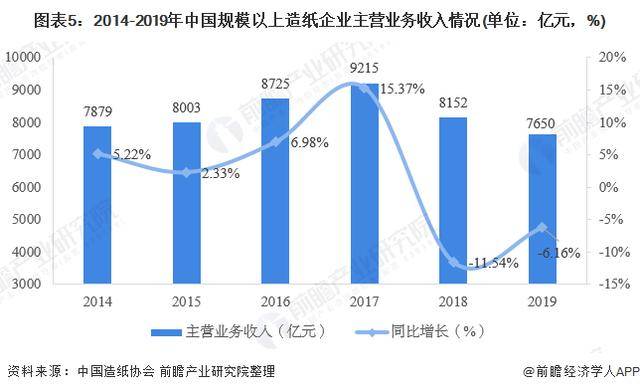 山东大蒜最新价格金乡——市场走势与产业分析