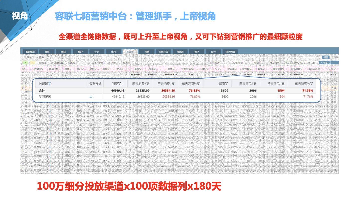 揭秘管家婆彩票中奖秘籍，实现百分之百中奖的奇迹！