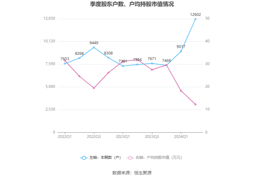 香港资料大全正新版 2024年概览