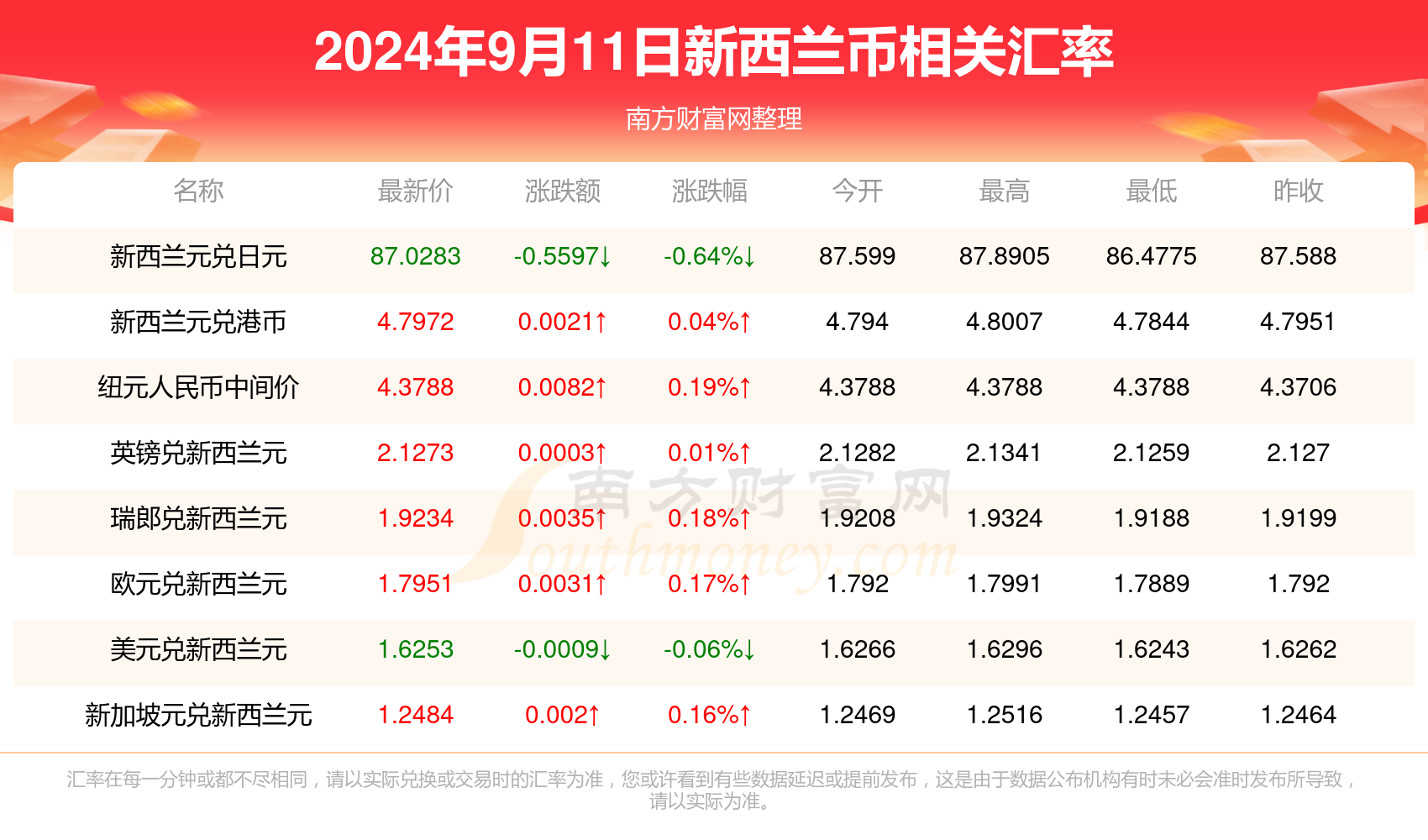 新澳门开奖结果2024年开奖记录深度解析