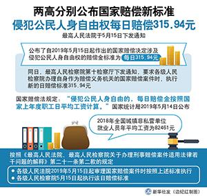 新澳天天开奖资料解析与相关法律探讨——以第54期至第129期为例