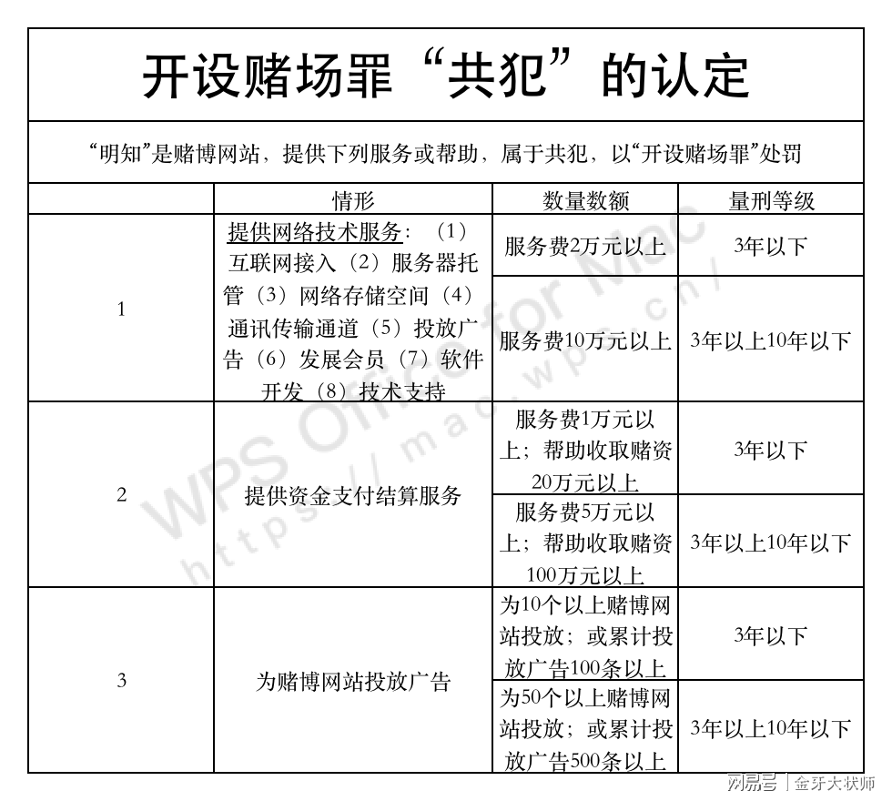 关于最准一肖一码一一中一特背后的违法犯罪问题探讨