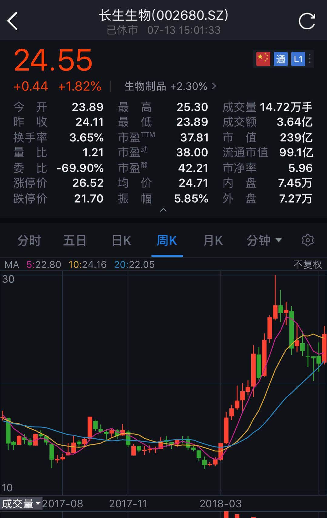 关于澳门今晚生肖开号的预测与探讨