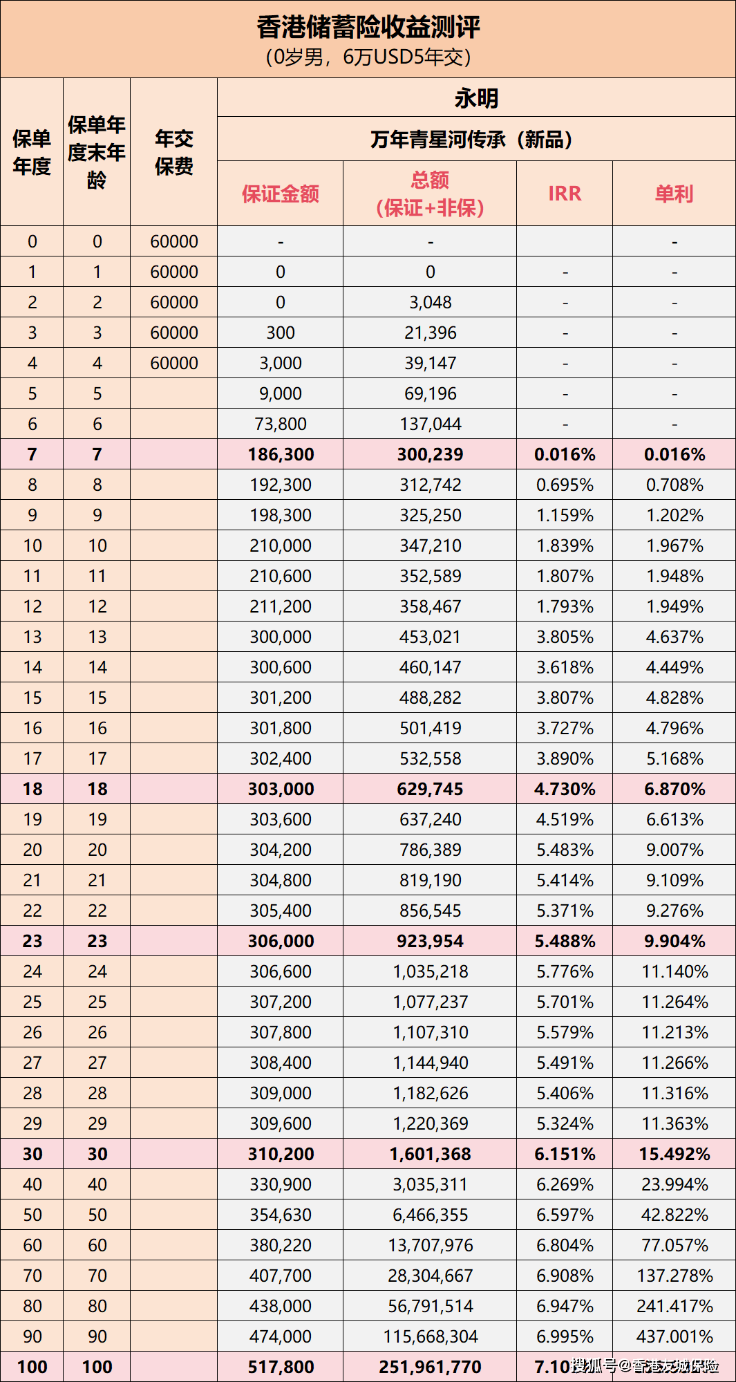 香港4777777开奖结果及开奖结果一深度解析