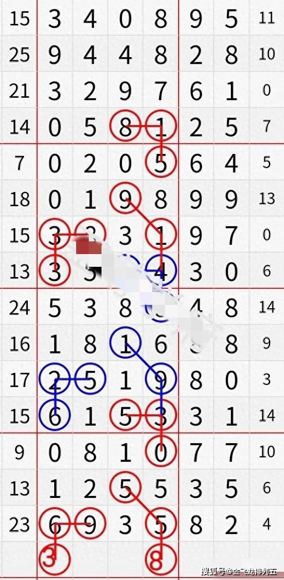 全新版跑狗图解析，探索神秘的数字组合77777与88888