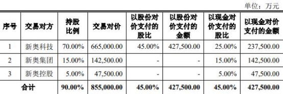 新奥天天免费资料单双中特的探索与实践