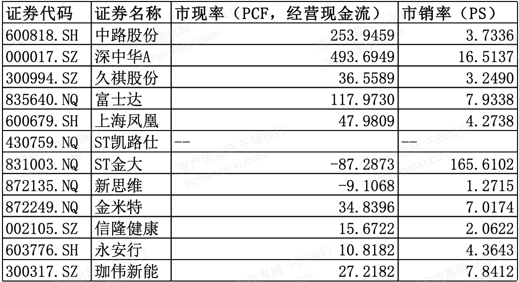 2024年新澳资料免费公开,灵活策略落实评估_精装制18.281