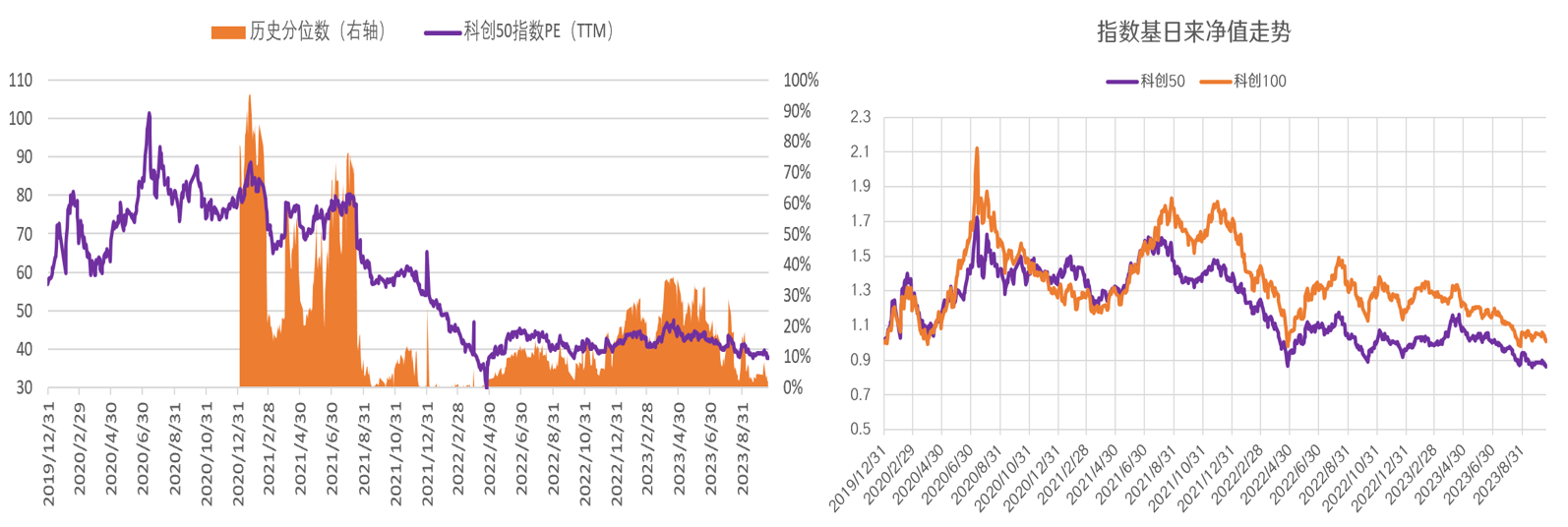 新澳天天开奖资料大全最新100期,解决策略解析落实_V7.771