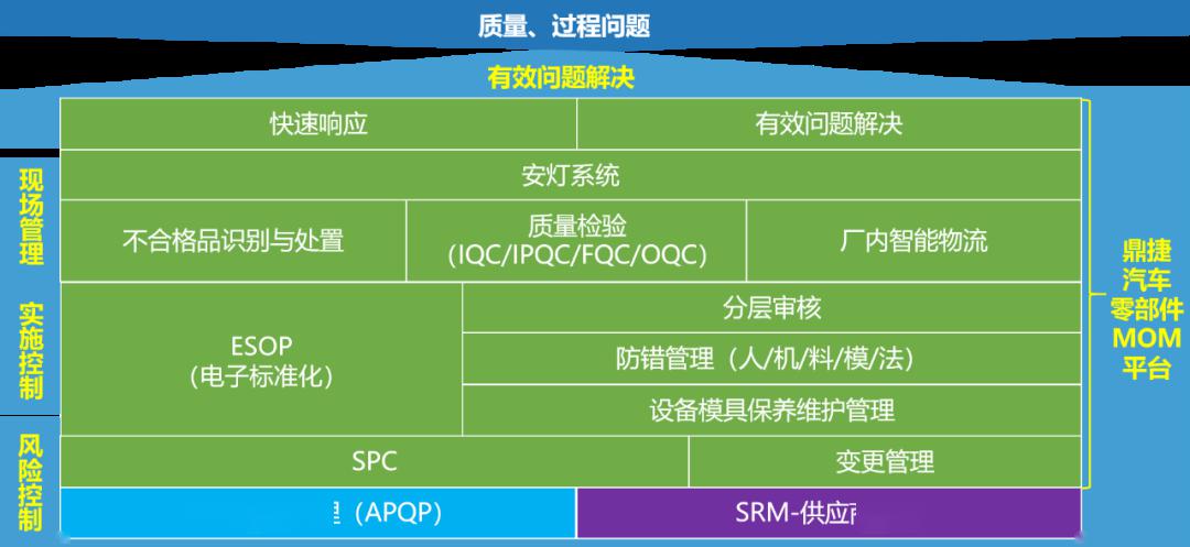 澳门最准的资料免费公开,快速响应执行策略_特别版4.94