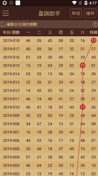 2024澳门天天六开奖彩免费,实地策略计划验证_潜力版24.645